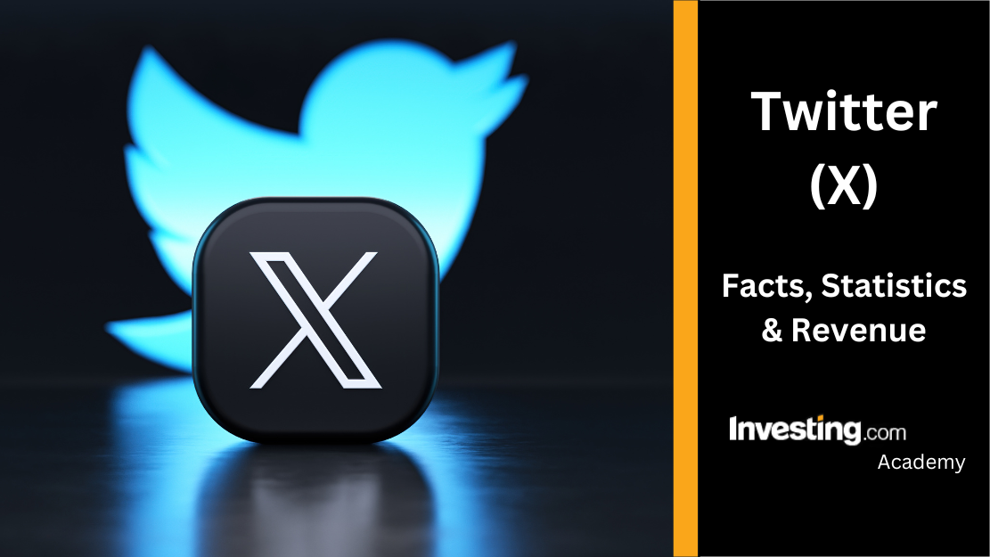 What are the latest methods for filtering and activating Line accounts?